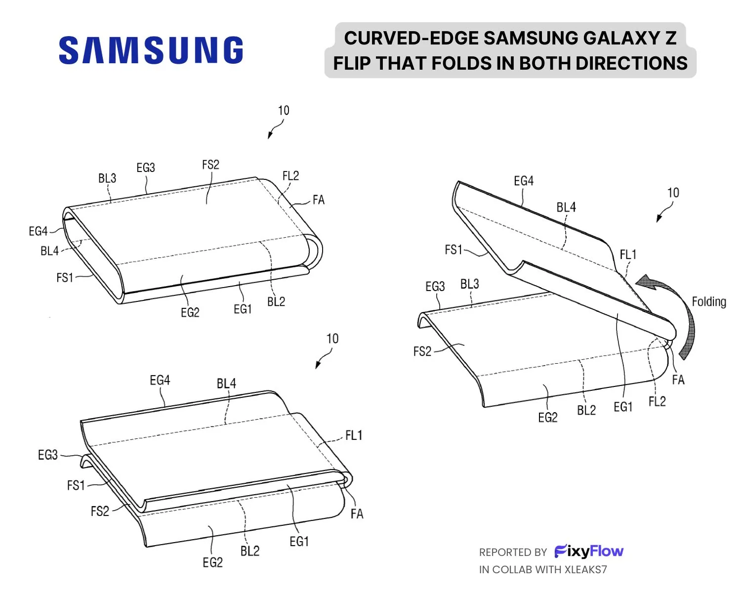 Samsung patent line drawings of the curved-edge Galaxy Z Flip showing the folded device, its curved edge sections, and the outward folding motion